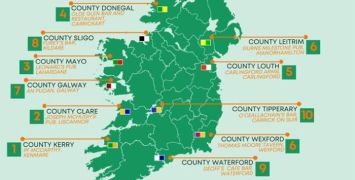 The Best Irish Counties For A St Patrick’s Day