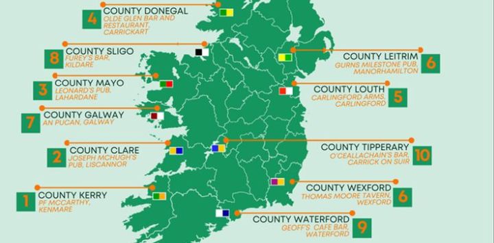 The Best Irish Counties For A St Patrick’s Day