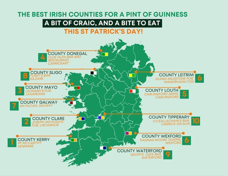 Map of the Best Irish Counties For A St Patrick’s Day Feast Revealed